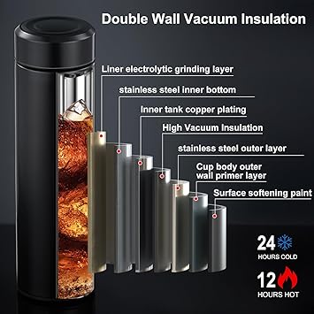 PARACITY Insulated Water Bottle, 17 oz Stainless Steel Water Bottles, Double Wall Vacuum Hot Drinks Thermo, Metal Water Bottle Keeps Hot for 12 Hrs, Cold for 24 Hrs, for Coffee, Tea-0